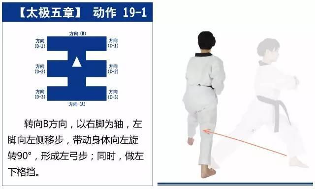 太极二章主要难点重点（第26个笔记-太极五章教程）(37)