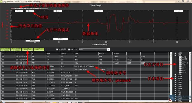 apm和pix的区别（APM和PIX飞控日志分析入门）(9)