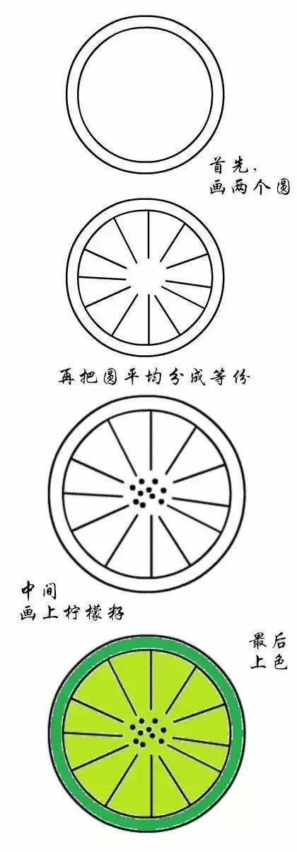 超简单恋爱简笔画（水果简笔画一见钟情）(41)