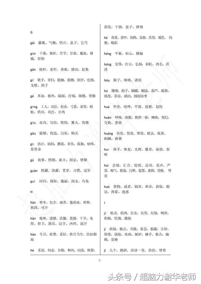 小学语文1-6年级同音字分类汇总（小升初600个语文同音字大全）(3)