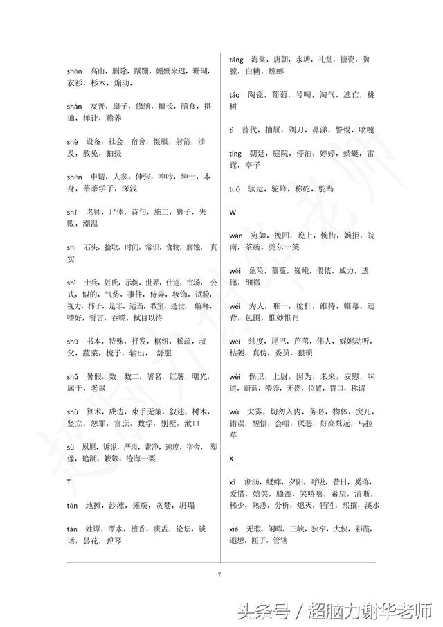 小学语文1-6年级同音字分类汇总（小升初600个语文同音字大全）(7)