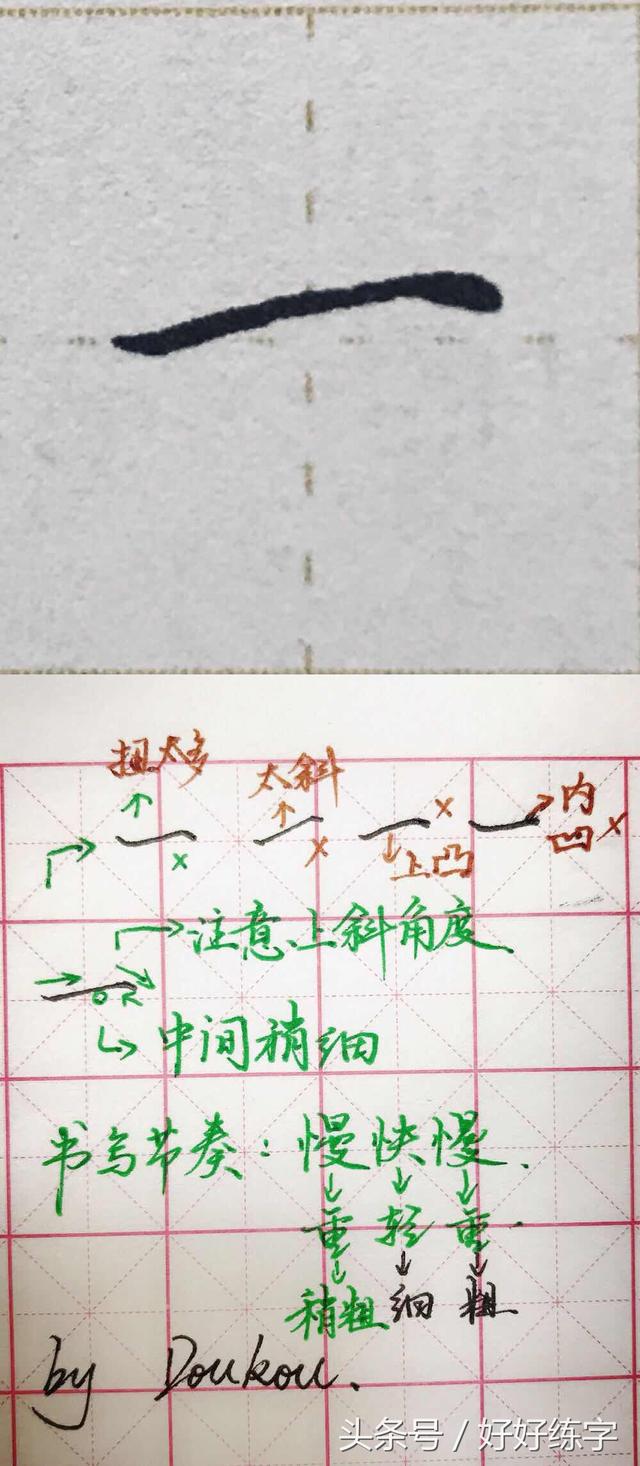 怎样写中性笔字又快又好看（中性笔也可以写出漂亮的硬笔字）(1)