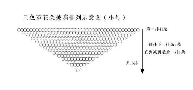 简单大气的钩针披肩编织（编织教程一款绝美的三色花朵钩针披肩）(18)