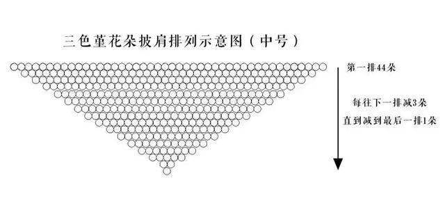 简单大气的钩针披肩编织（编织教程一款绝美的三色花朵钩针披肩）(19)