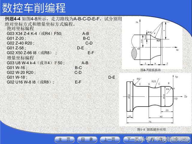 数控机床入门基础知识学习什么（花了5000元学数控机床）(26)