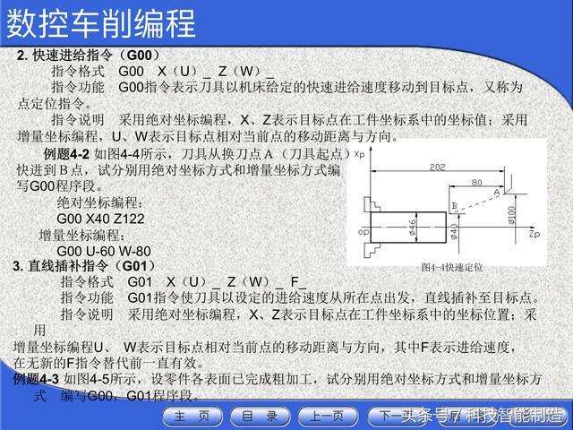 数控机床入门基础知识学习什么（花了5000元学数控机床）(24)