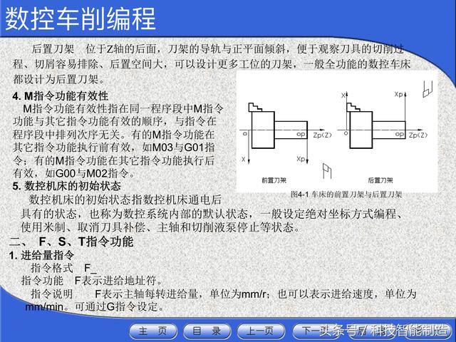 数控机床入门基础知识学习什么（花了5000元学数控机床）(21)