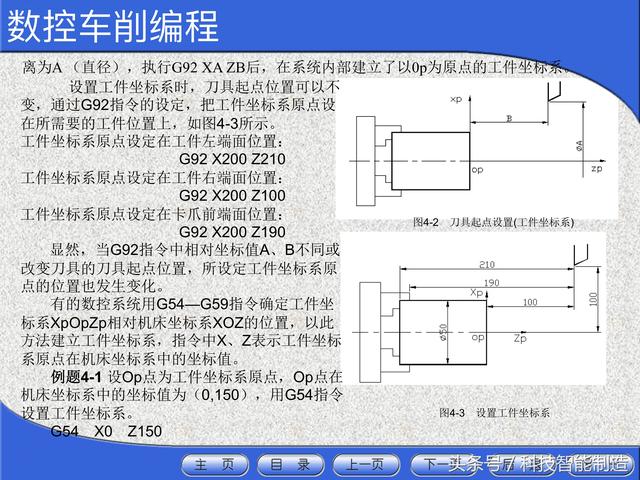 数控机床入门基础知识学习什么（花了5000元学数控机床）(23)