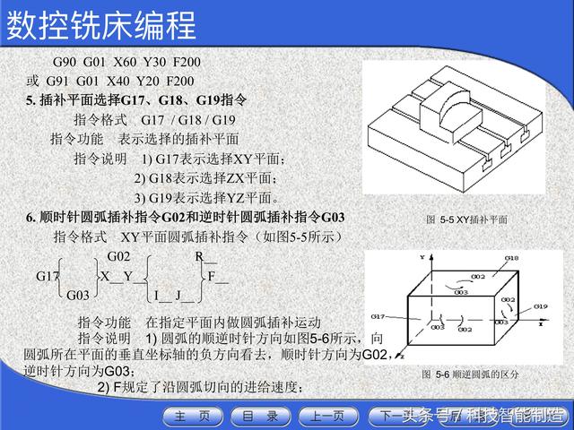 数控机床入门基础知识学习什么（花了5000元学数控机床）(31)