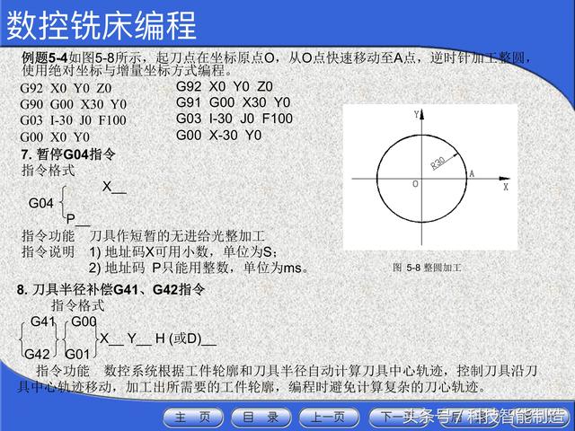 数控机床入门基础知识学习什么（花了5000元学数控机床）(33)