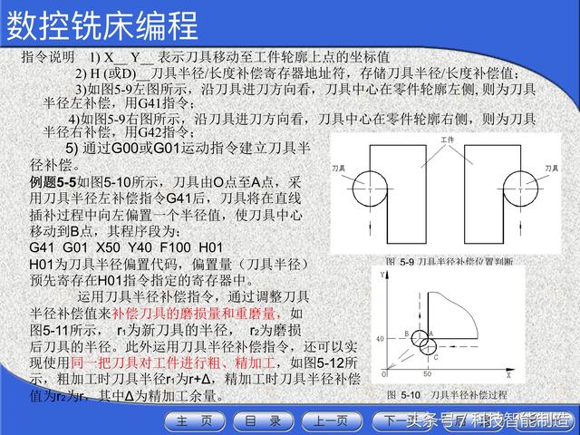 数控机床入门基础知识学习什么（花了5000元学数控机床）(34)