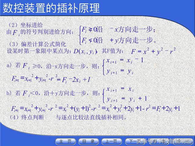 数控机床入门基础知识学习什么（花了5000元学数控机床）(46)