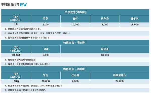 微面微卡轻客的区别（电动微面为啥比轻卡受欢迎）(4)