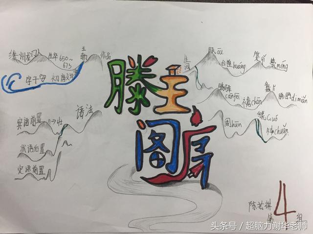 思维导图学霸课程（超脑力高效学习法教学实验基地）(5)