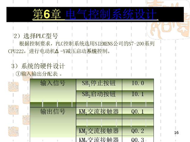 维修电工基本知识教学（经验丰富老电工教师整理316张高级维修电工教程图解）(16)