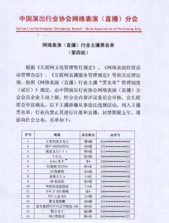 王思聪开直播被刷礼物原（王思聪豪刷6.5万点歌一条小团团）(6)