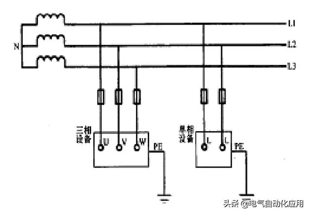 电工电气维修思路及方法（维修电工怎样入门）(5)