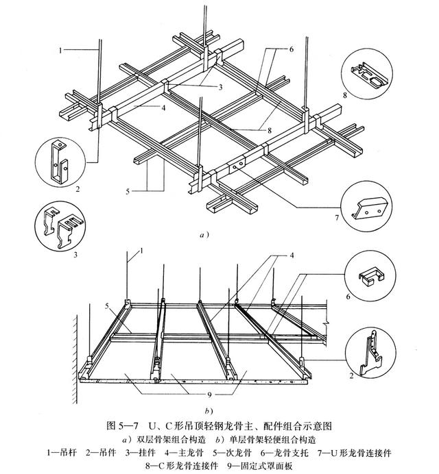 cad室内吊顶识图基本知识（吊顶怎么用cad图纸表达）(14)