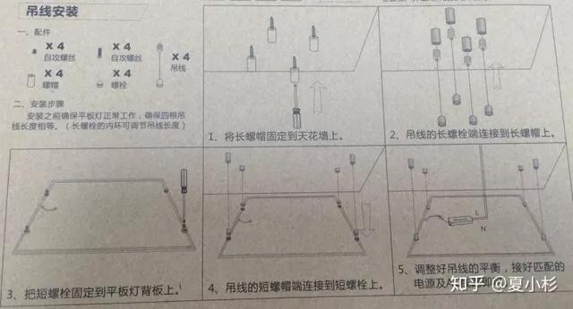 筒灯安装示意图怎么做（面板灯需要知道安装方式）(5)