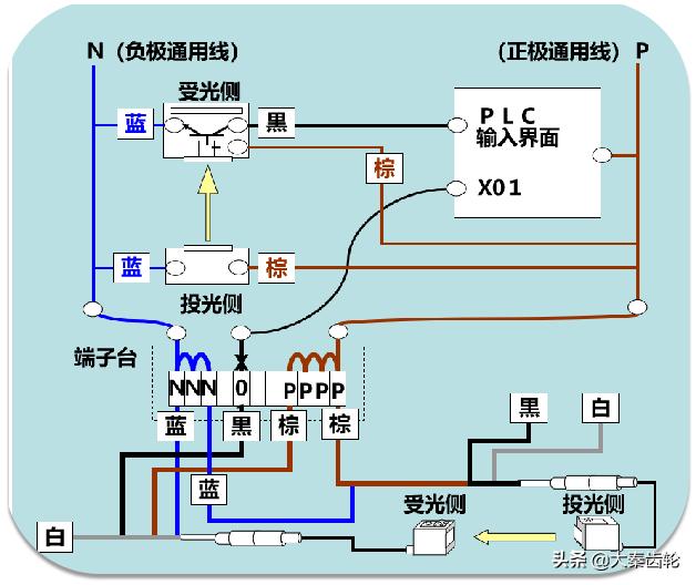 各种电路开关的名称及作用（电气维修小知识）(27)