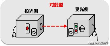 各种电路开关的名称及作用（电气维修小知识）(3)