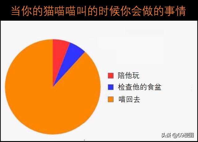 朋友圈520段子（梗图合集别人的520）(12)