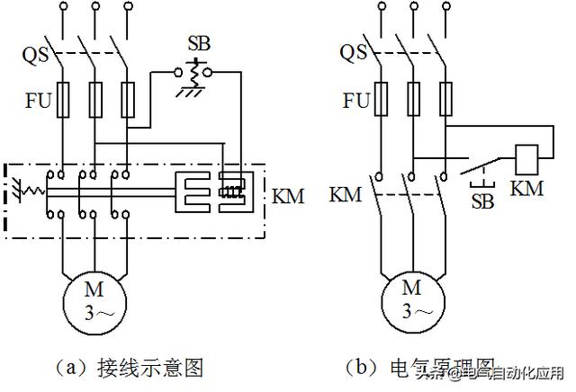 电工电气维修思路及方法（维修电工怎样入门）(17)