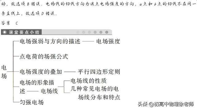 高中物理磁场电场基础知识讲解（高中物理基础知识点之103电场强度和电场线）(8)