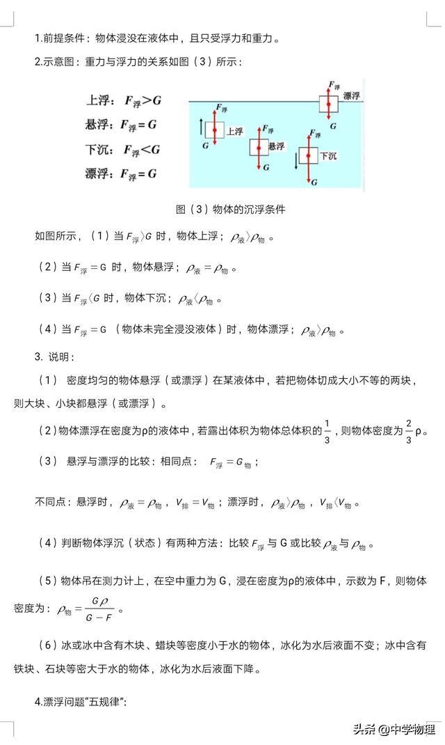 中考物理浮力典型题，中考物理分类解读与强化训练(4)