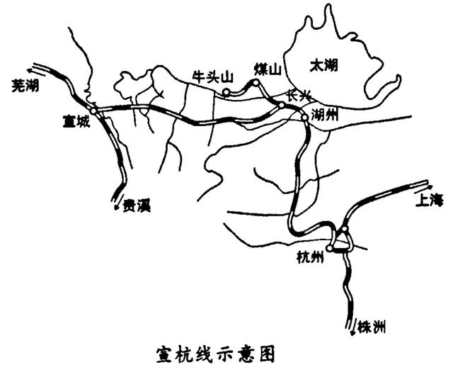 宣杭铁路沿线车站汇总（宣杭铁路沿线车站汇总）(1)