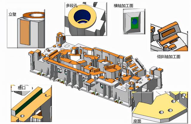 cadcam模具设计与制造实用教程（国产三维CAD模具结构面自动化编程CAM）(2)