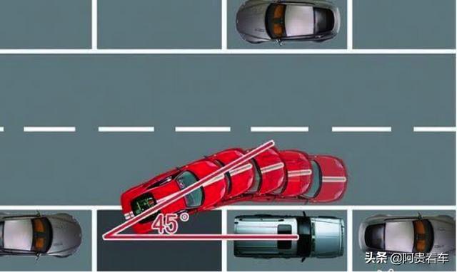 停车技巧新手必看 新手司机必学的实用停车技巧(2)