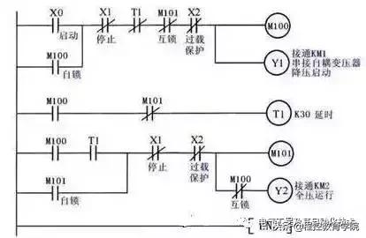 plc编程图咋样变成接线图（教你如何画电气图）(6)