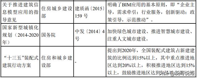 盈建科业绩（盈建科毛利率高达99）(11)