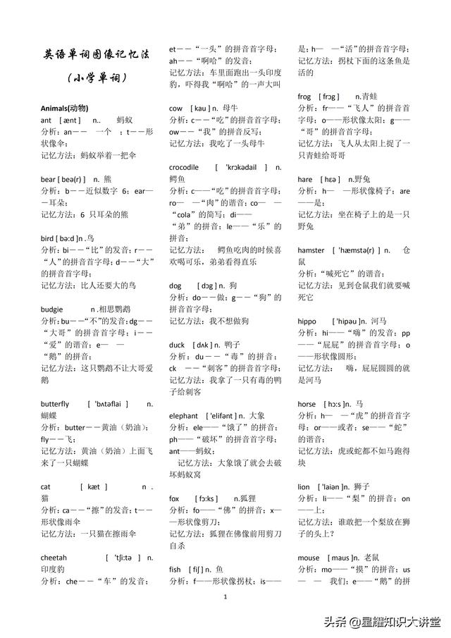 中小学生快速记忆英语单词技巧（小学英语单词图像记忆法）(1)