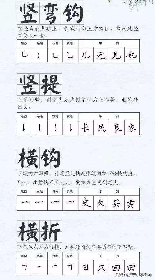 小孩练字每个笔画的正确写法（孩子写字不好怎么办）(7)