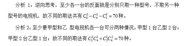 高考浙江三视图题型（浙江高考内容之）(10)