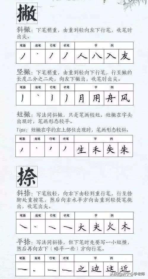 小孩练字每个笔画的正确写法（孩子写字不好怎么办）(2)