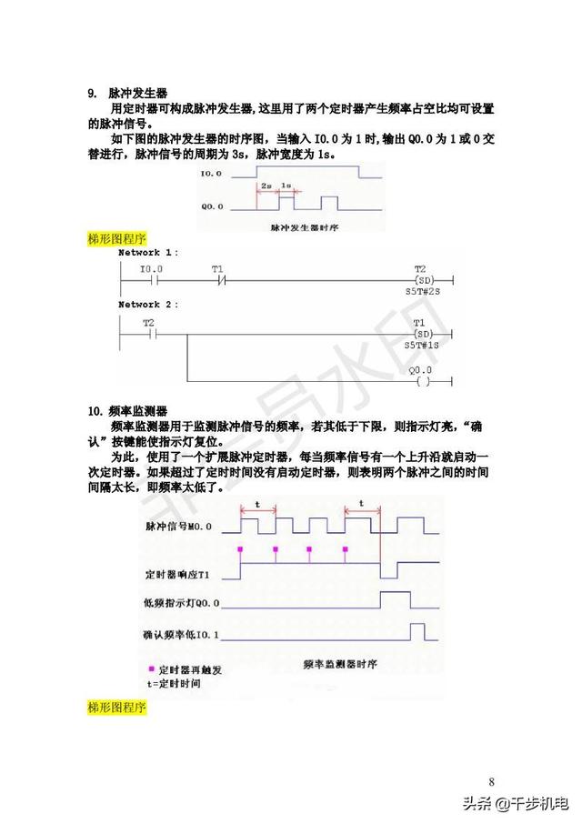 可编程控制器程序怎么写（可编程控制器常用程序实例）(8)