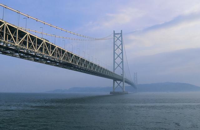 站在桥上看风景看风景（听说站在桥上看风景能收获爱情）(40)