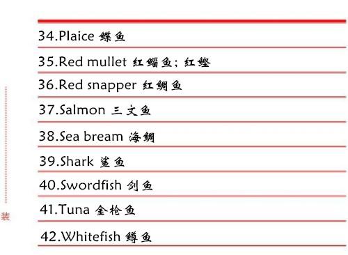 鱼类的名字英文（常见鱼类的中英文名字）(5)