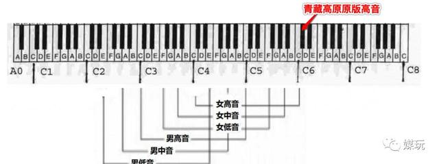 龚琳娜小河流水哪个节目（龚琳娜小河淌水刷屏了）(8)