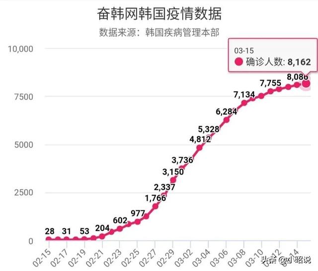 简单又美味海鲜面怎么做（自己动手做一碗美味的韩国海鲜面吧）(3)