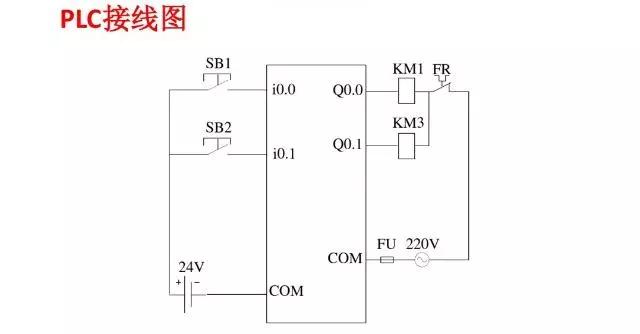 plc梯形图编程实例讲解（PLC编程接线图及梯形图程序实例）(19)