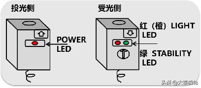 各种电路开关的名称及作用（电气维修小知识）(5)