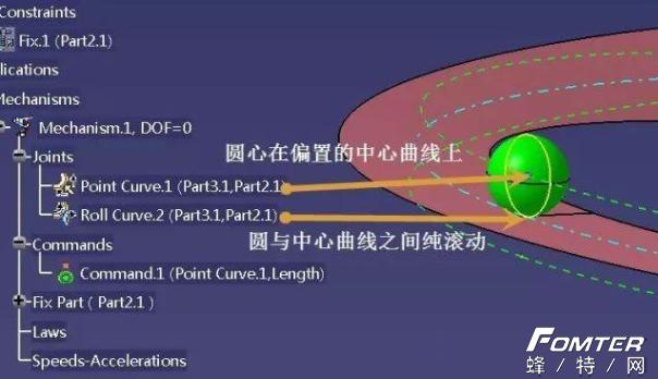 catia怎么装配两个孔（Catia教程之莫比乌斯环）(3)