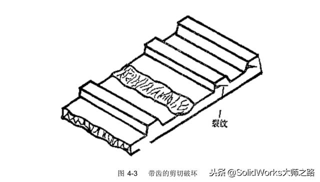 同步带的参数有哪些（知道同步带的特点吗）(7)