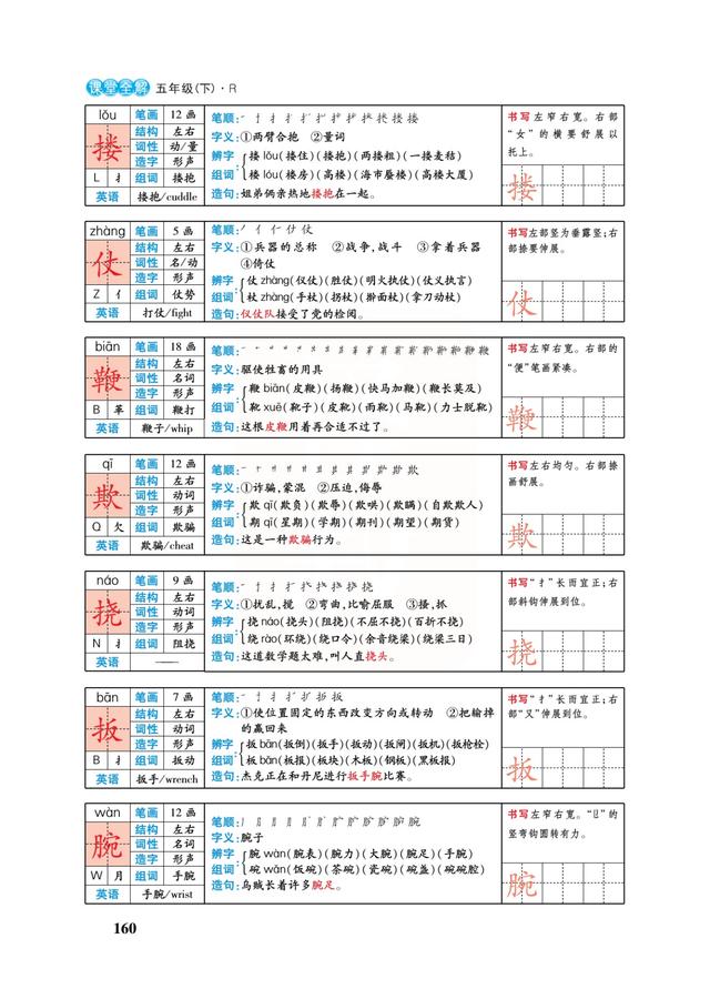 5年级语文第13课人物描写一组（第13课人物描写一组课堂笔记及全文解析）(7)