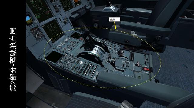 空客飞行模拟器讲解（模拟飞行FSX空客320）(2)