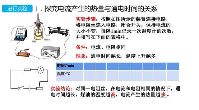 初三物理知识点归纳电功率（电功与电功率基础知识汇总）(17)